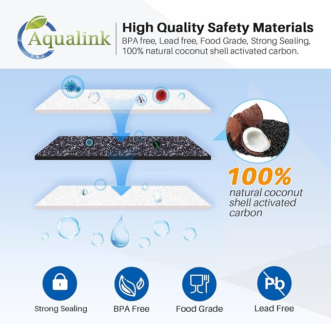 AQUALINK PP10BB-CC 5 Micron 10" x 4.5" Whole House Sediment Activated Carbon - Image 5