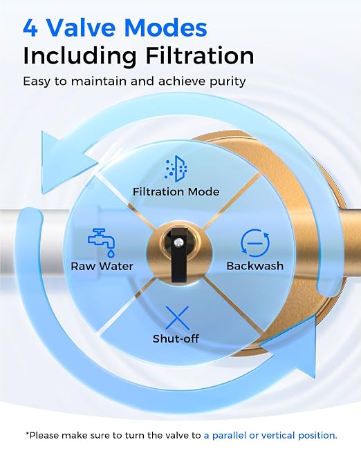 Waterdrop Mega Spin Down Sediment Filter, Reusable Whole House Water Filter - Image 4