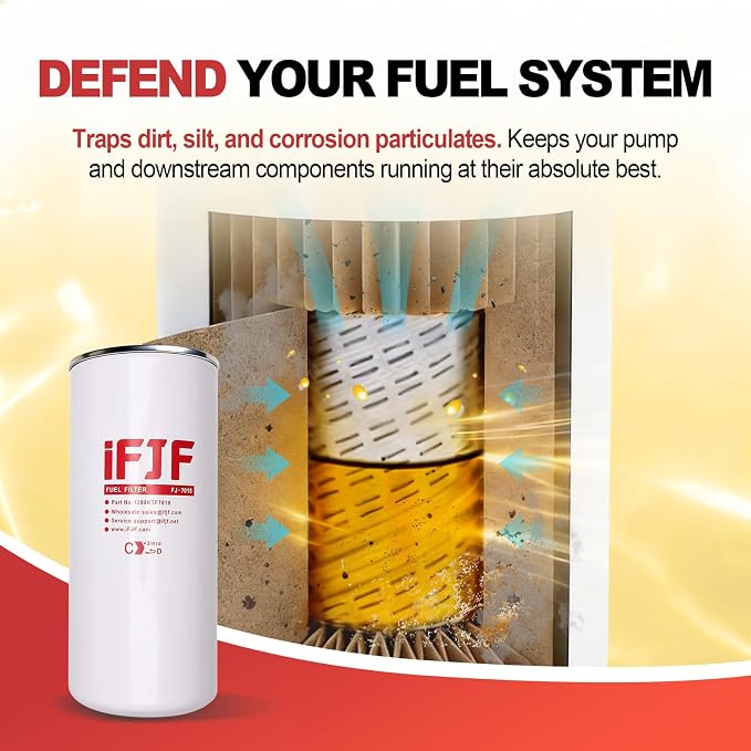 iFJF F1810PM0 Fuel Filter Element Spin-on Particulate Replacement - Image 4