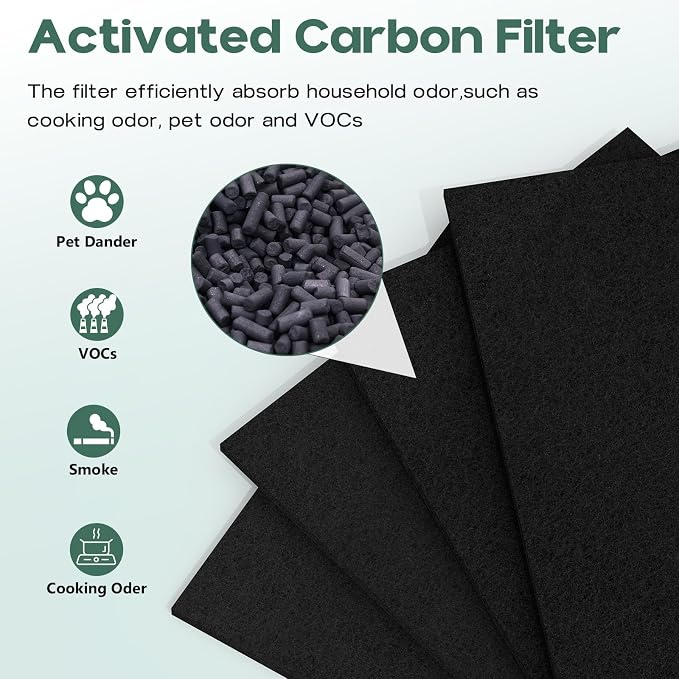 6-Pack AER1 Replacement Filter Compatible - Image 5