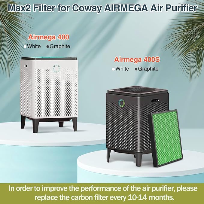 400/400S Replacement Filter Compatible - Image 3