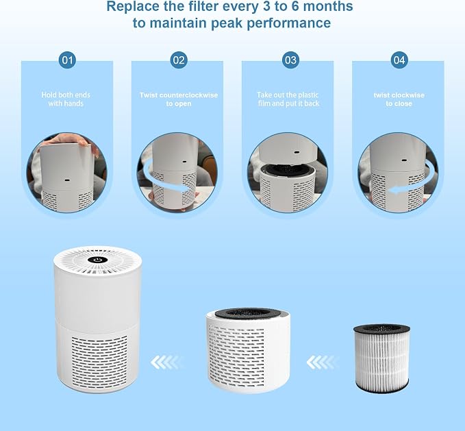 Small Desk Purifier 3-in-1 Filters Personal Air Purifier - Image 7
