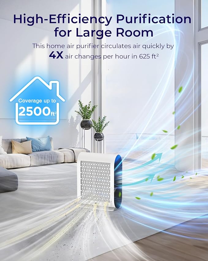 Air Purifiers for Home Large Room Up to 2500 ft² - Image 3