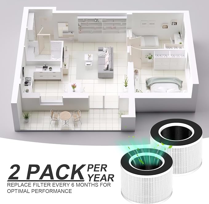 2 Pack TD-1500 Replacement Filters - Image 4