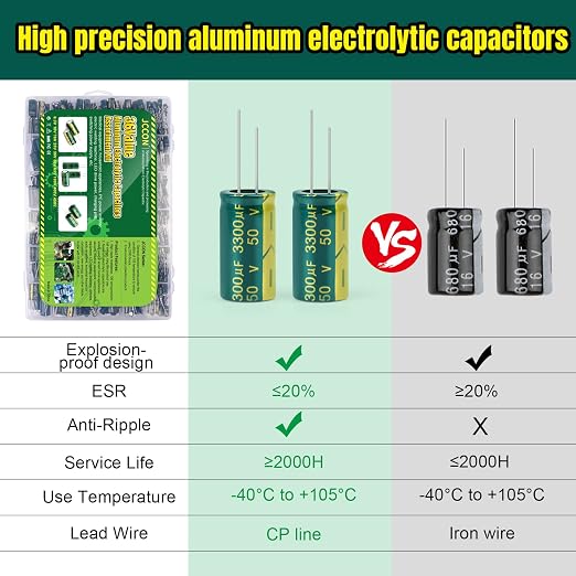 925Pcs 36Values Aluminum Electrolytic Capacitor Assortment Kit Lowesr - Image 6