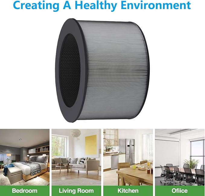 PuriCare 360 Replacement Filter Compatible - Image 5