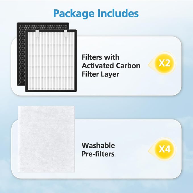 2 Pack C300 Filter Replacement Compatible - Image 7
