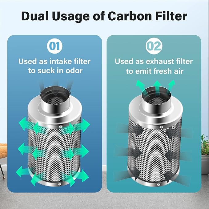 iPower 4 Inch Air Carbon Filter, - Image 5