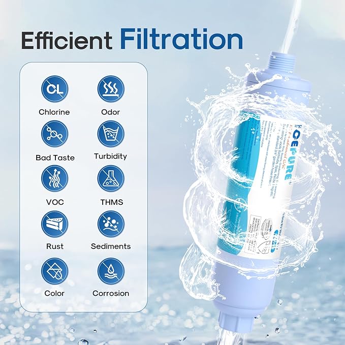 ICEPURE Inline Water Filter for Hose on RV Garden Pool Camper Marine Boat for - Image 3