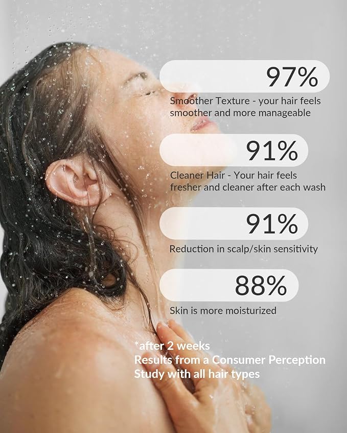 Hard Water Shower Filter - Image 6