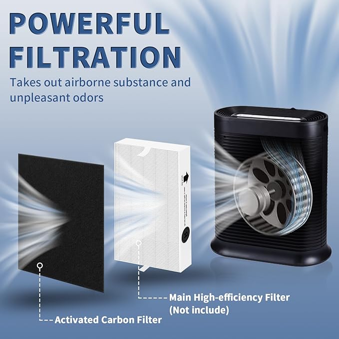 HRF-A300 Pre Filter A Replacement - Image 2