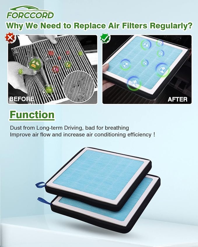 2-Pack HEPA Cabin Air Filter Fits - Image 5
