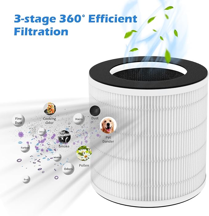 2-Pack H7126 Replacement Filter Compatible - Image 4