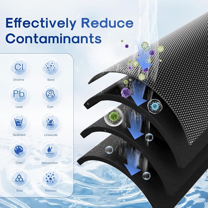 ICEPURE 5 Micron 4.5" x 10" CTO10BB-CQB Whole House Water Filter Upgraded - Image 2