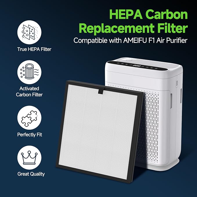 F1 Replacement Filter Compatible - Image 2