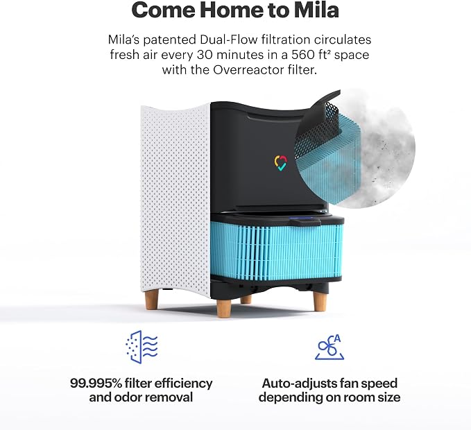 Mila Air Authentic Overreactor H14 HEPA Home Replacement Filter, Genuine Mila - Image 3
