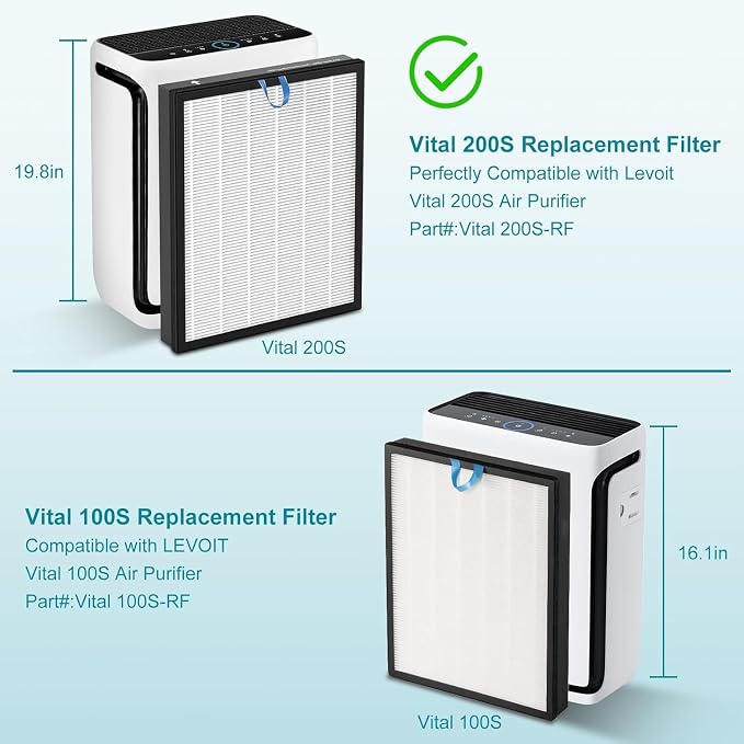 Vital 200S Replacement Filter Compatible - Image 5