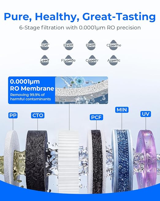Cold Water Reverse Osmosis Water Filter Countertop, Remineralization & pH - Image 4