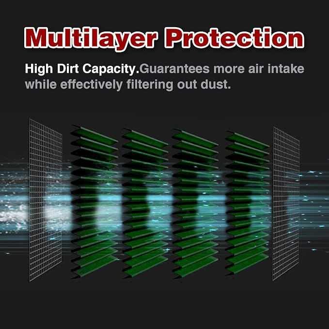 Engine Air Filter Compatible - Image 4