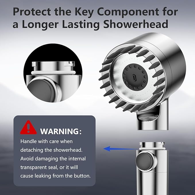 Filtered Shower Head with Handheld, High Pressure Water Flow and Multiple Spray Modes Shower Head with Filter, Power Wash for Hard Water, Showerhead with ON/OFF Switch for Pets Bath (Chrome)