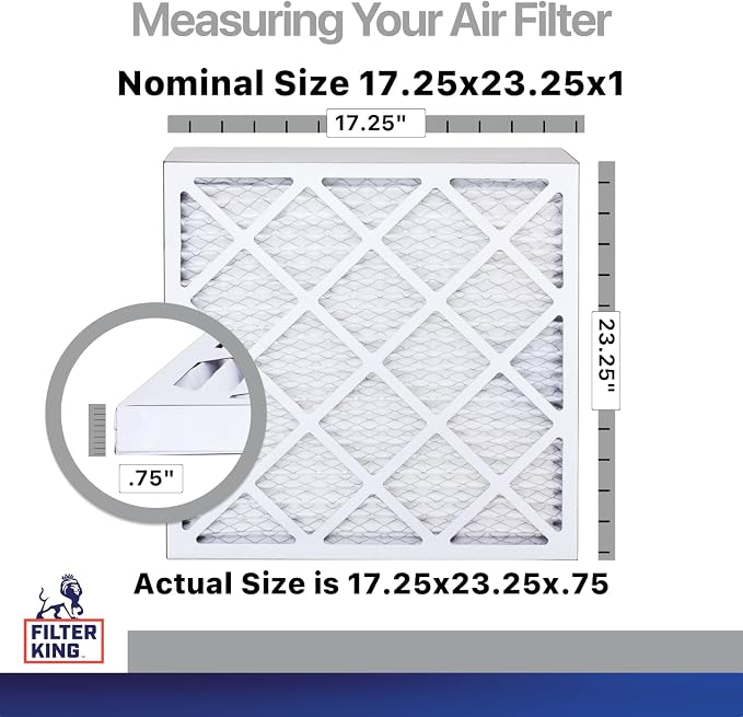 Filter King 17.25x23.25x1 Air Filter | 4-PACK | Carbon MERV 8 HVAC Pleated A/C - Image 2