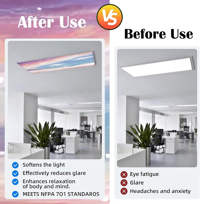 Fluorescent Light Covers -1PCS 4x2 Feet Classroom Covers - Image 4