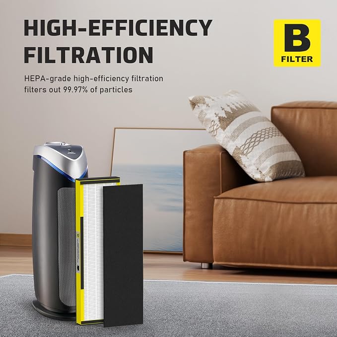 2 Packs FLT4825 HEPA Replacement Filter B Compatible - Image 6