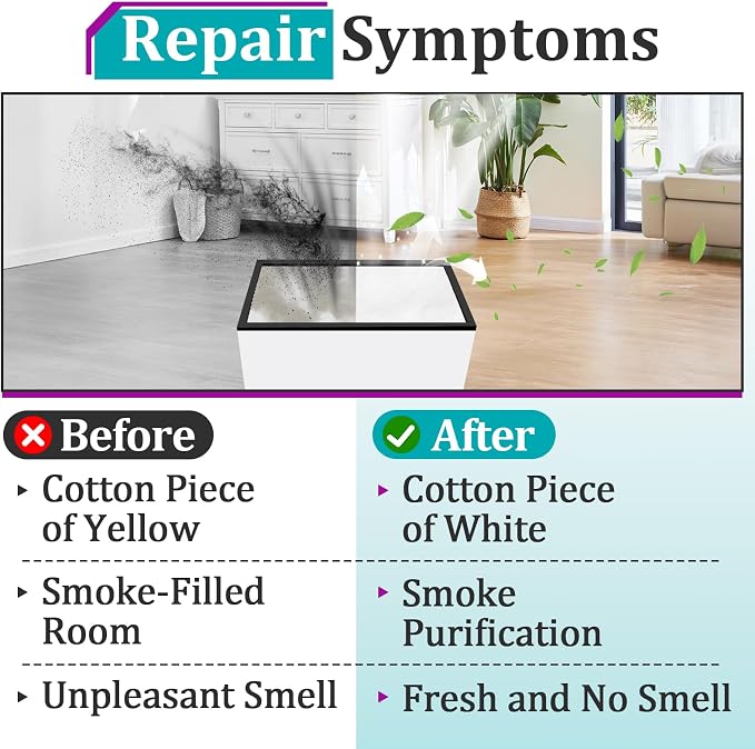 6 Pcs 3-Stage Filtration Kit Compatible - Image 6