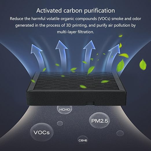 Low Noise Air Filtration Systems Cartridge - Image 4
