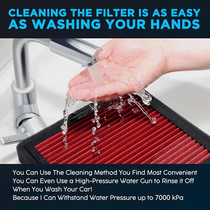 HANN&CO Washable Reusable High Flow Durable Cabin Air Filter（HCC2118-X） | - Image 5