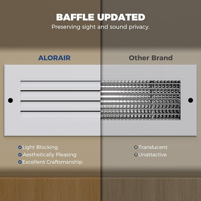 ALORAIR Wall Return Air Pathway Kit - Image 5