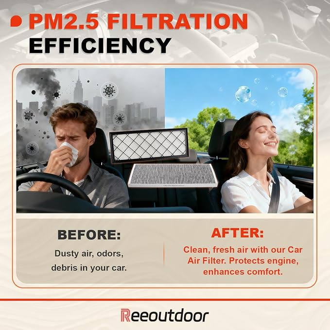 6-Pack HEPA Air Intake Filter & Upgrade Activated Carbon Cabin Air Filter Kit - Image 5
