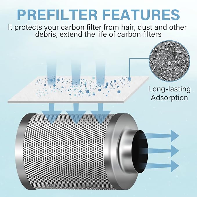 iPower GLFILTPREFILT8 8 Inch Replacement Prefilter - Image 3