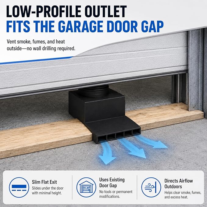 Garage Door Vent Exhaust Adapter - Image 5
