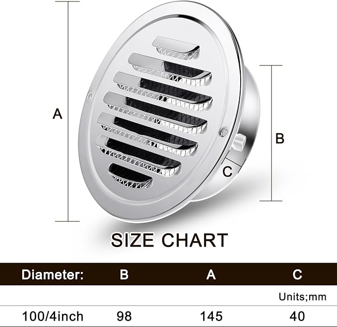 Zonon 18 Pcs Stainless Steel Soffit Vents 4 Inch Round Dryer Vent Cover - Image 2