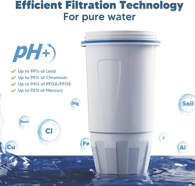 Upgraded Water Filter Replacement Fit - Image 6