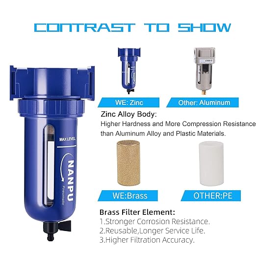 NANPU 1/4" NPT Compressed Air Filter, Zinc Alloy, 5 Micron Brass Element - Image 6