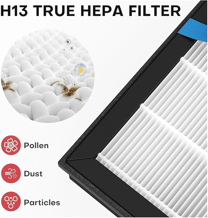 2 Packs Vital 100S Replacement Filter，Compatible - Image 5