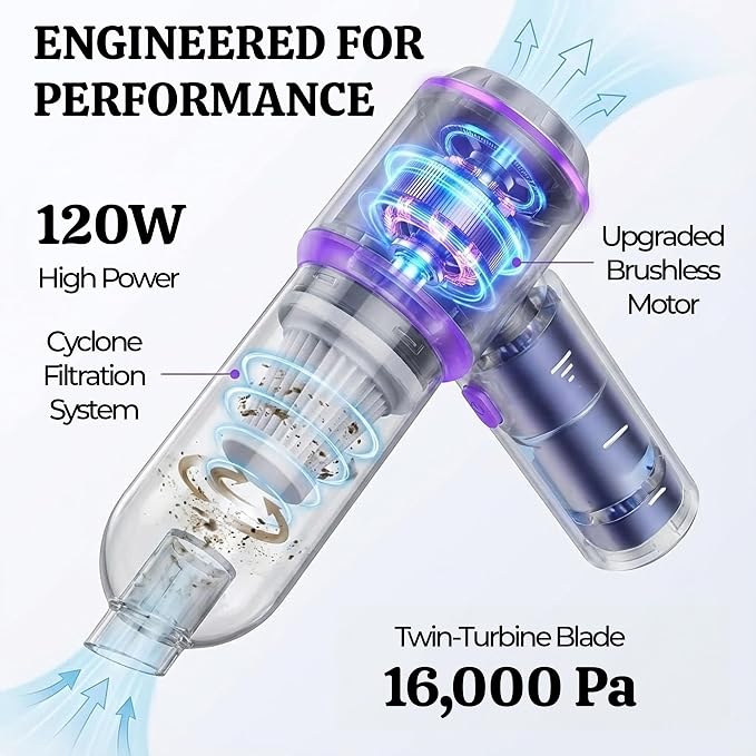 OMEO Vacuum & Air Duster 80, 000RPM Super Power Mini Car Vacuum Cleaner 4-in-1 - Image 5