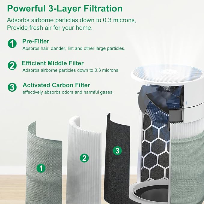   Replacement Filter Compatible - Image 6
