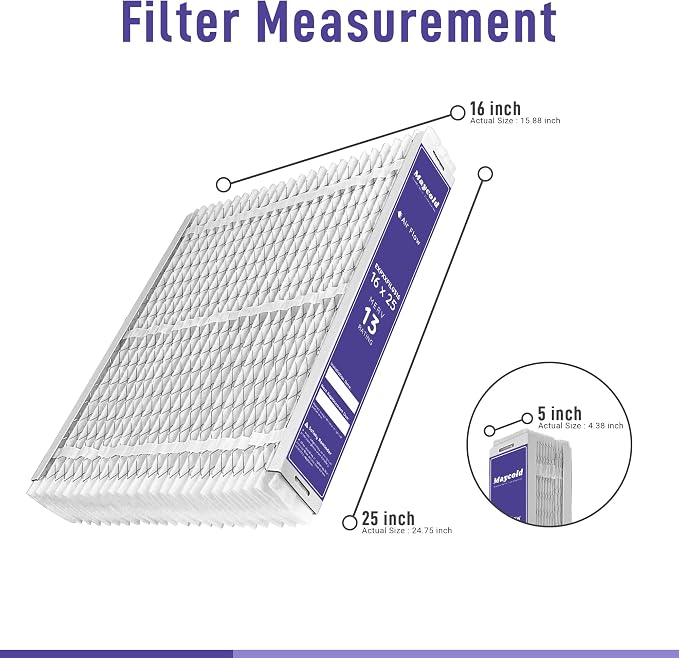 Compatible for Carrier & Bryant EXPXXFIL0316 Air Filter Replacement - Image 2
