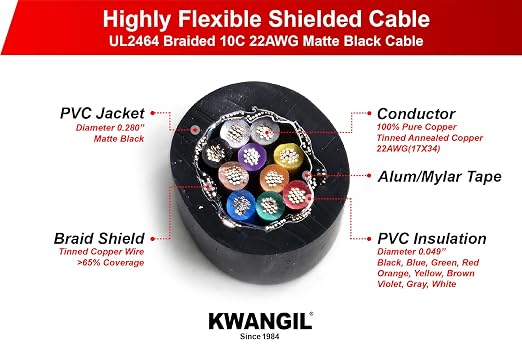 12C 24AWG AMSB Shielded Cable Wire - Image 2