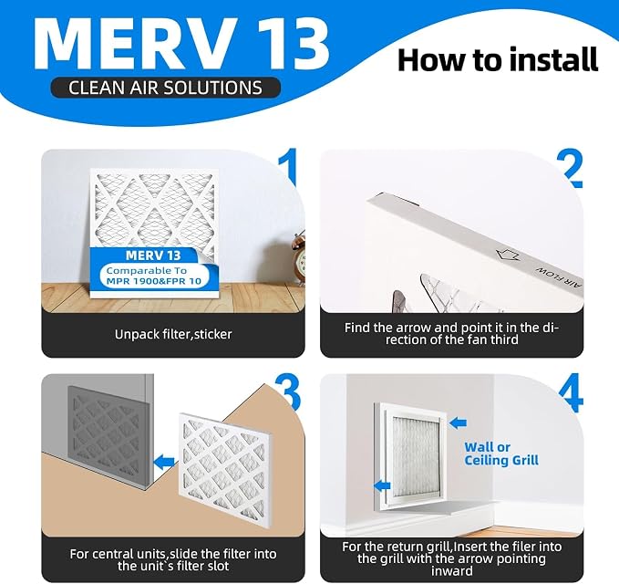 10x30x1 Air Filters, MPR 1900 & FPR 10, MERV 13 Pleated Air Filter - Image 4