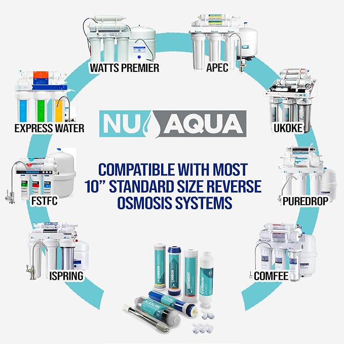 NU Aqua Reverse Osmosis Water Filter System Replacement Set - Image 2