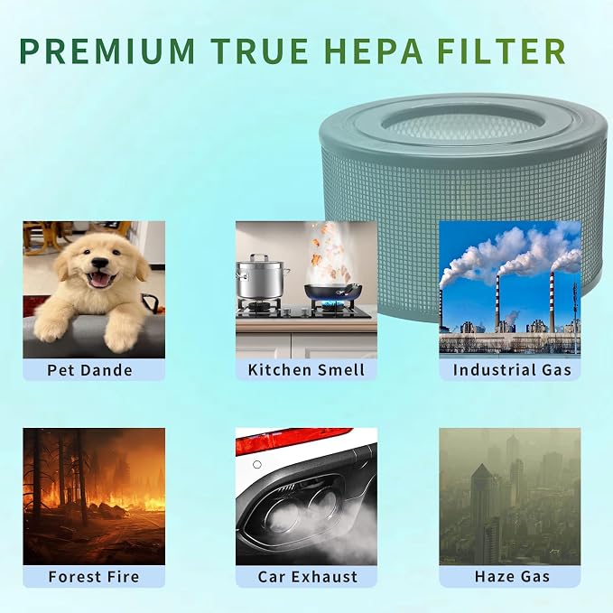 20500 H13 Replacement HEPA & Carbon Pre Filter Kit - Image 7