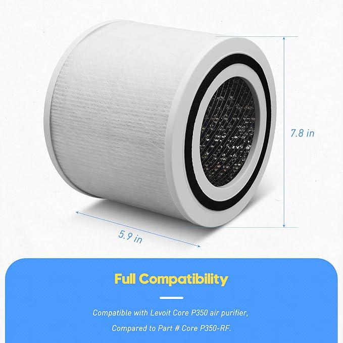 2 Pack Replacement True HEPA Filte - Image 6