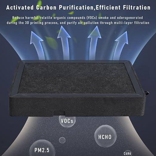 H2D/H2S Activated Carbon Air Filter, 3D Printer Activated Carbon Air Purifier - Image 4