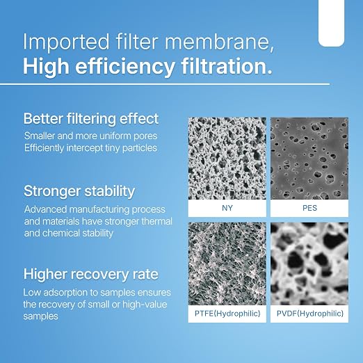 Syringe Filters Hydrophilic PVDF 33 mm 0.45 um - Image 3