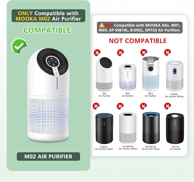 M02 Replacement Filter Only Compatible - Image 3