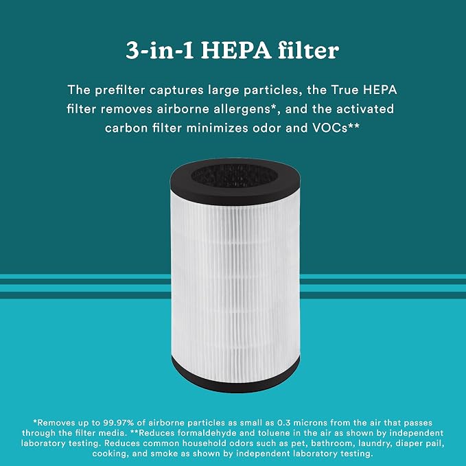 HoMedics TotalClean 3-in-1 True HEPA Filter Replacement - Image 3